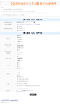 Mobile Screenshot of credit.yahei.net